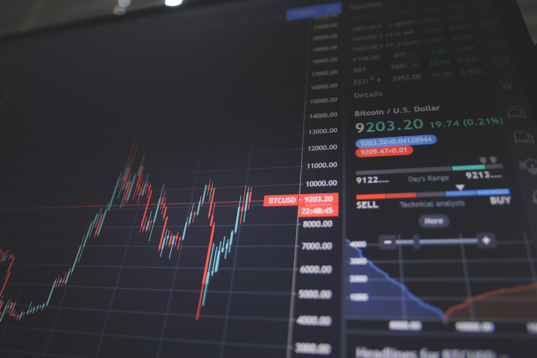 The RH Multibagger Framework